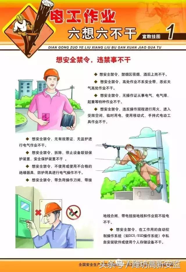 安全生产月”宣传挂图，超全，一定有用！